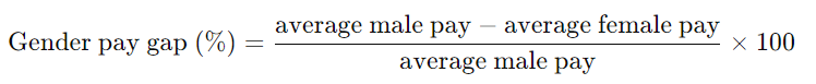 gender pay gap reporting