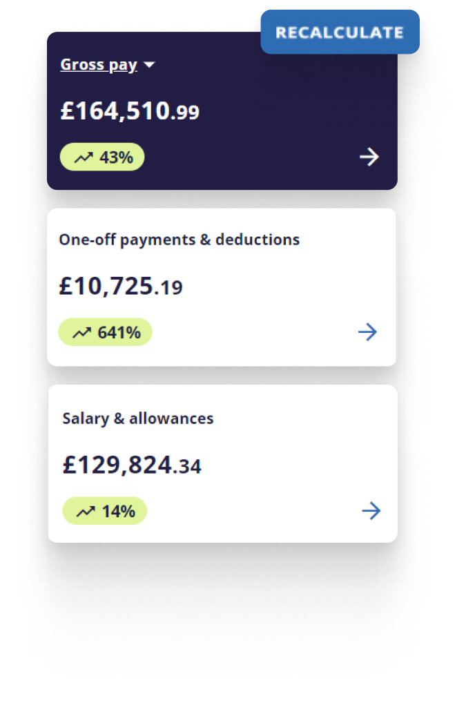 payroll and hr software, hr and payroll, hr and payroll services