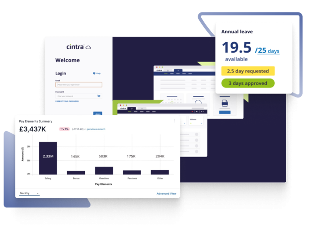 CTA financial services payroll