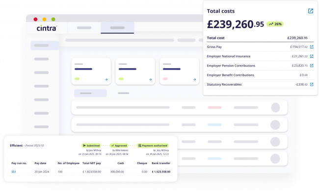 Cintra payroll overview showing total costs of £239,260.95 broken down by gross pay, employer National Insurance and pension contributions
